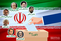 نتیجه انتخابات ریاست جمهوری هنوز قابل پیش‌بینی نیست