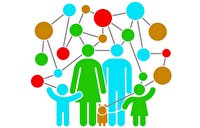جمعیت ابر چالش قرن پانزدهم