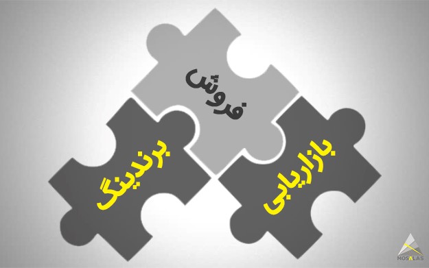 ۷ راهکار موثر در بازاریابی دیجیتال برای کسب و کار شما