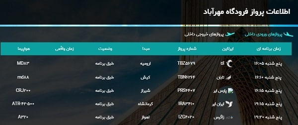 آسمان تهران امروز دو ساعت و نیم پرواز ممنوع است