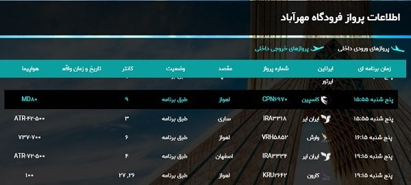 آسمان تهران امروز دو ساعت و نیم پرواز ممنوع است