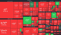 تخلیه پول از بازار سرمایه