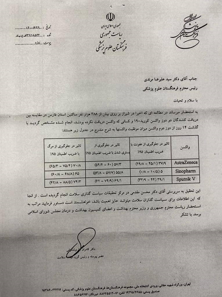 مطالعه اثرگذاری واکسنها بر روی ۳۸۰ هزار ایرانی مطالعه اثرگذاری واکسنها بر روی ۳۸۰ هزار ایرانی