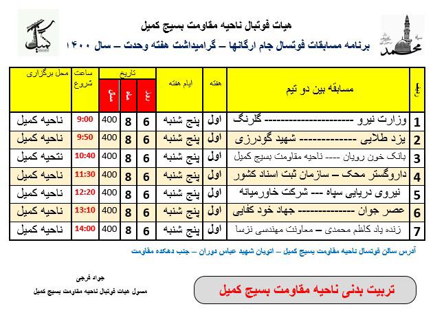 قرعه کشی مسابقات فوتسال جام ارگان‌ها گرامیداشت هفته وحدت برگزار شد