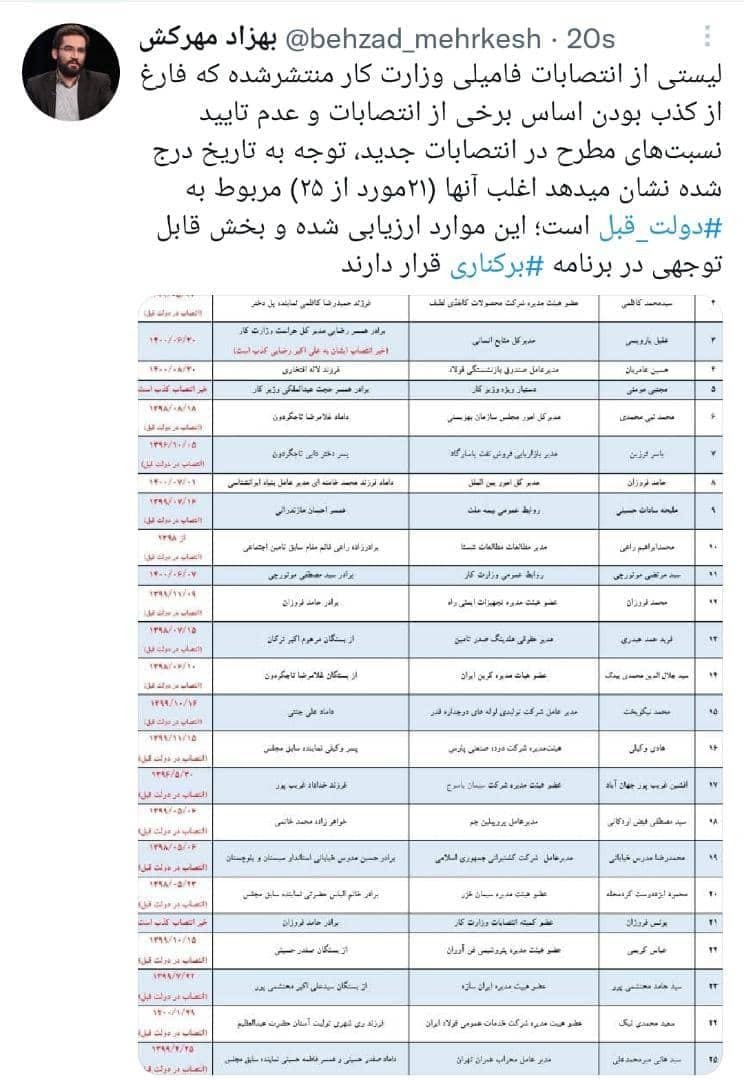 واکنش وزارت کار به انتصابات فامیلی در این وزارت خانه