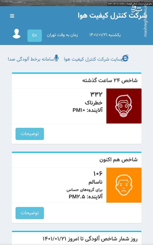 شاخص کیفیت هوای تهران چند شد؟