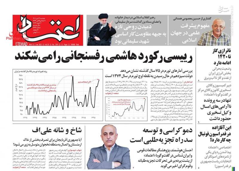 آموزش غیب کردن! آموزش غیب کردن!