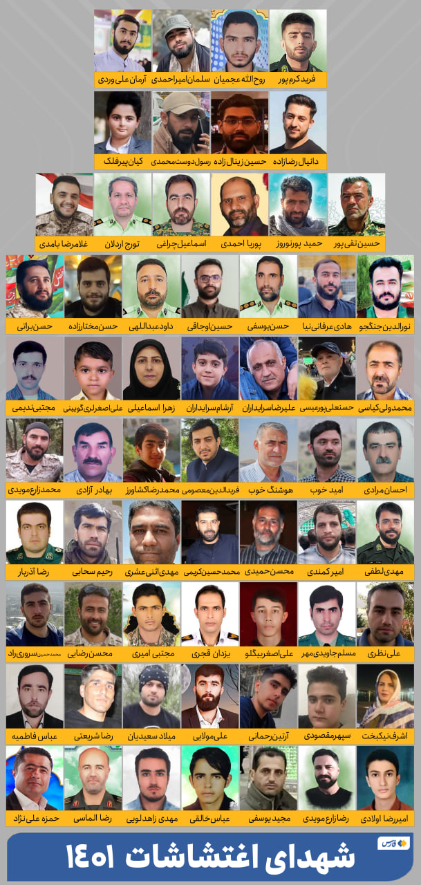 ۶۳ شهیدی که در اغتشاشات ۱۴۰۱ با جانشان امنیت آفریدند