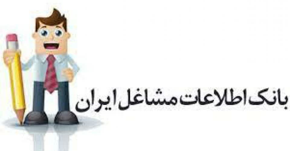 سریعترین و هدفمند ترین روش معرفی کسب و کار