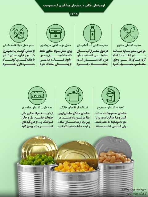 اینفوگرافیک/ توصیههای غذایی که باید برای سفر جدی بگیرید! اینفوگرافیک/ توصیههای غذایی که باید برای سفر جدی بگیرید!