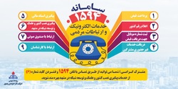 پیگیری تلفنی مراحل نصب انشعاب و توسعه شبکه گاز در سامانه 1594 ممکن شد