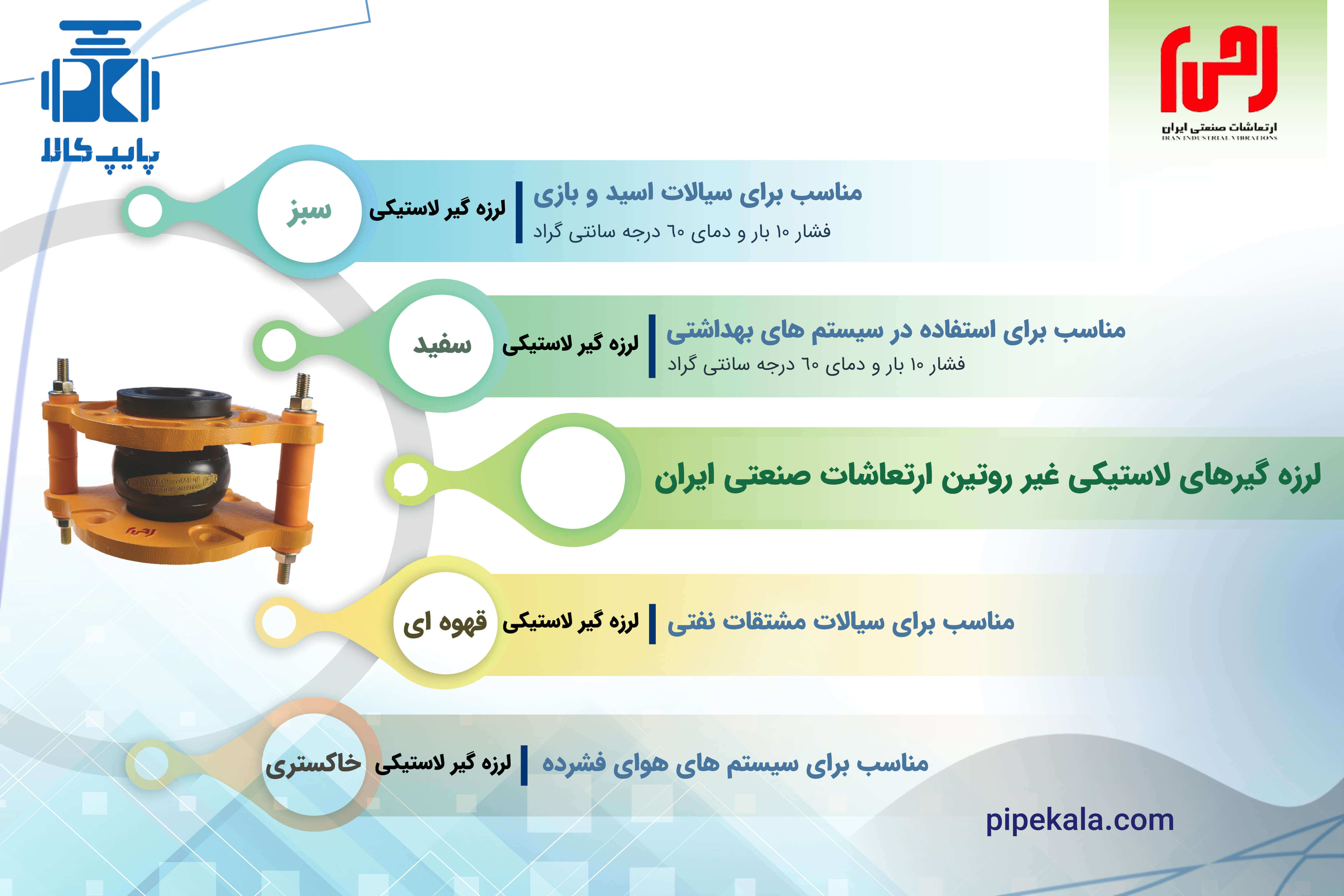 5 فروشگاه برتر خرید لرزه گیر 5 فروشگاه برتر خرید لرزه گیر