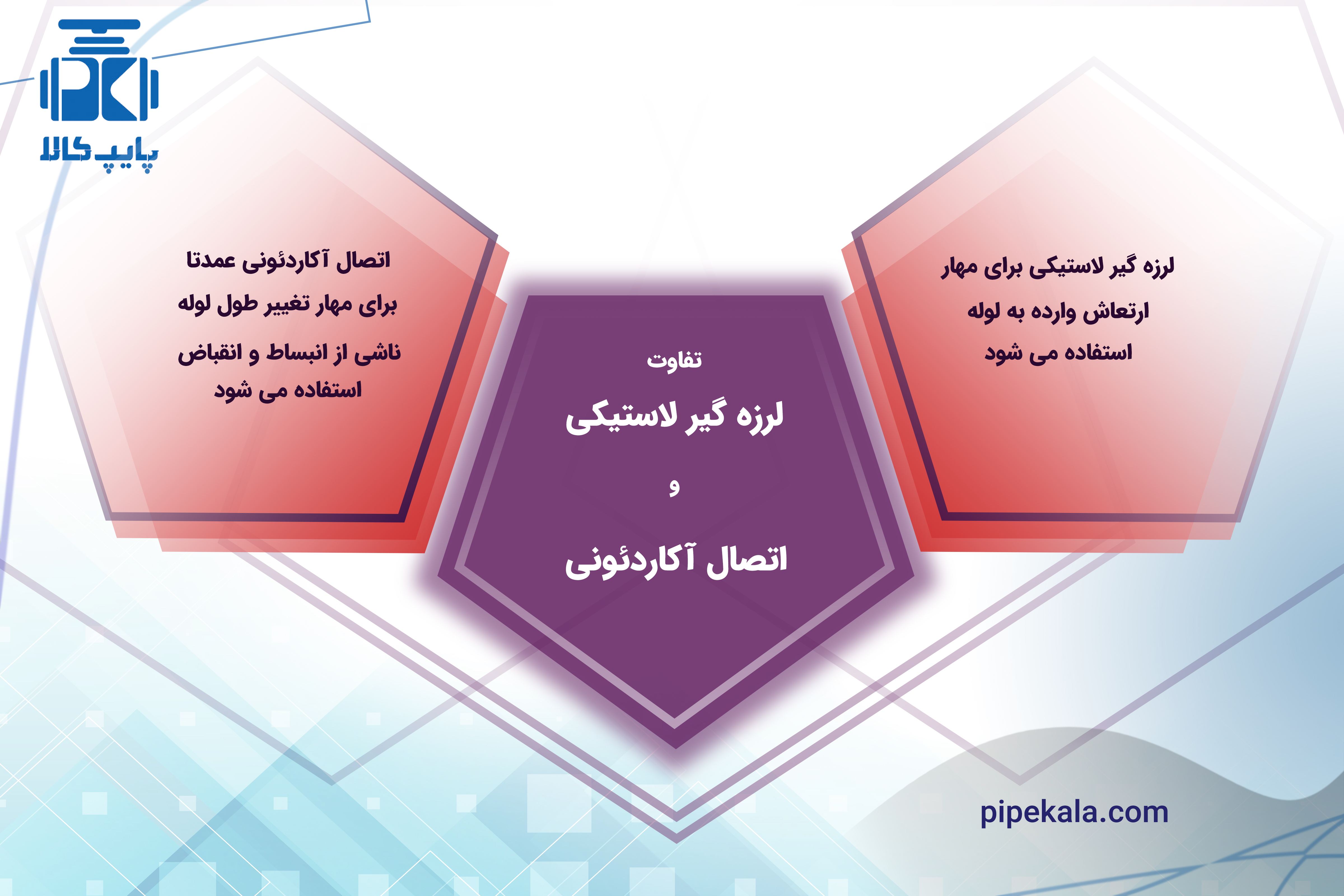 5 فروشگاه برتر خرید لرزه گیر 5 فروشگاه برتر خرید لرزه گیر