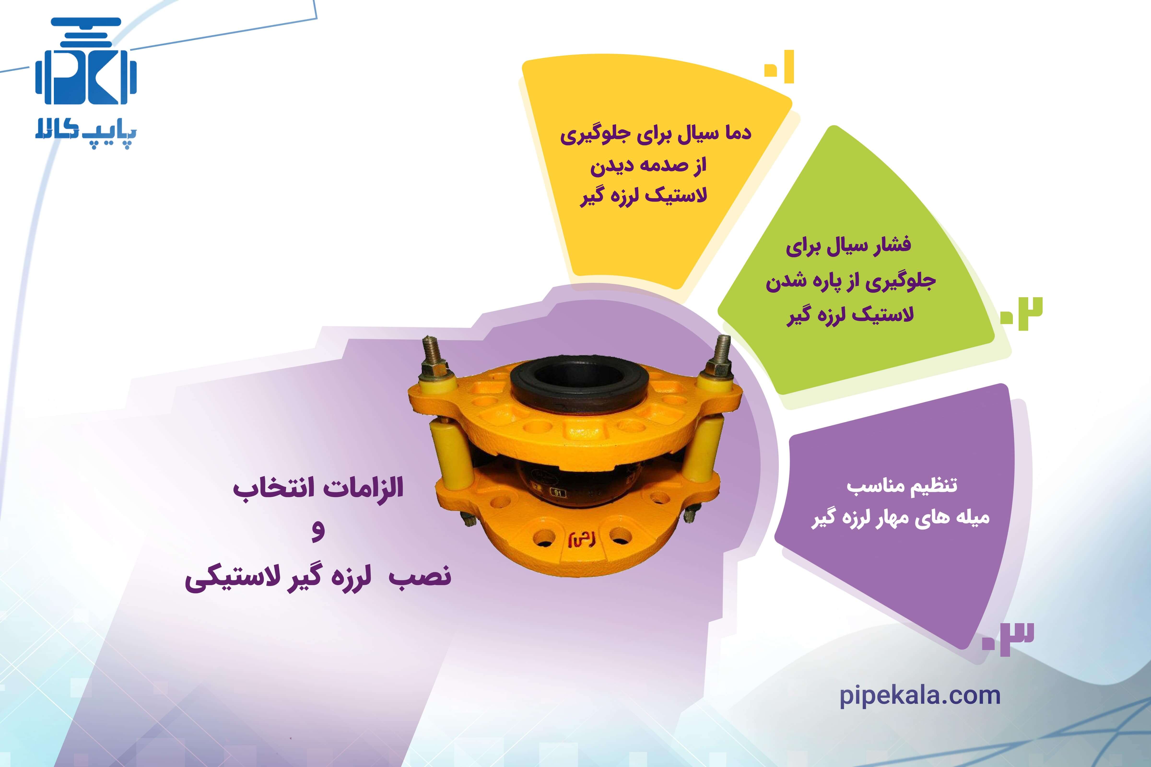 5 فروشگاه برتر خرید لرزه گیر 5 فروشگاه برتر خرید لرزه گیر