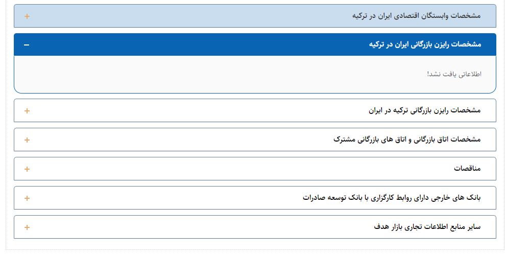 ۷ رایزن اقتصادی برای تجارت خارجی ایران کافی است؟