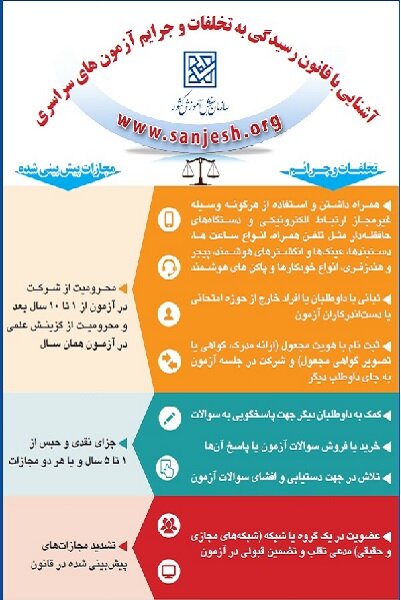 تخلفات و جرایم کنکور سراسری ۱۴۰۱ اعلام شد تخلفات و جرایم کنکور سراسری ۱۴۰۱ اعلام شد
