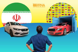 عمده خودرو‌های وارداتی در محدوده کمتر از ۱۰ هزار دلار خواهد بود