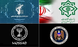 اقدامات آفندی ایران در نبرد اطلاعاتی