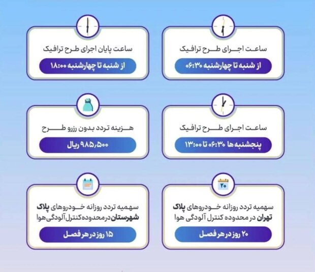 صفر تا صد طرح ترافیک جدید در تهران