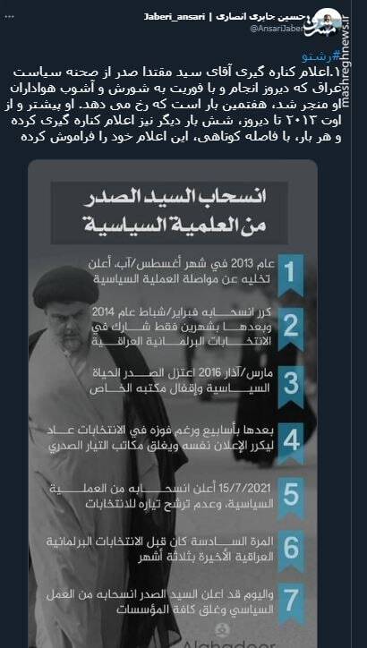حاشیهای بر اعلام کنارهگیری مقتدی صدر از صحنه سیاست حاشیهای بر اعلام کنارهگیری مقتدی صدر از صحنه سیاست