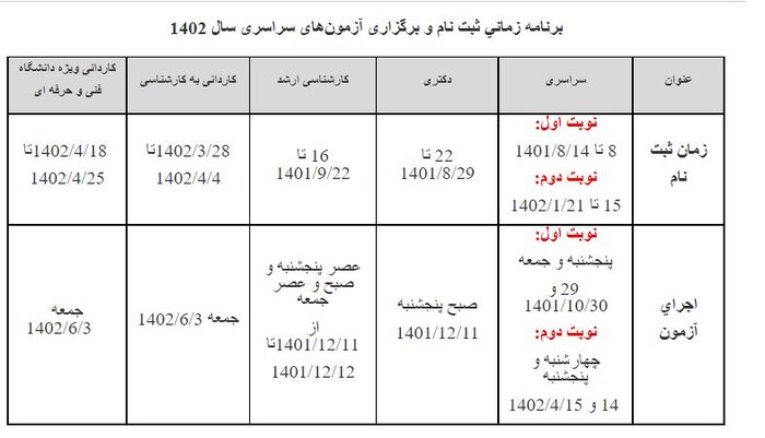 برنامه زمانی ثبتنام و برگزاری آزمونهای سراسری سال ۱۴۰۲ برنامه زمانی ثبتنام و برگزاری آزمونهای سراسری سال ۱۴۰۲