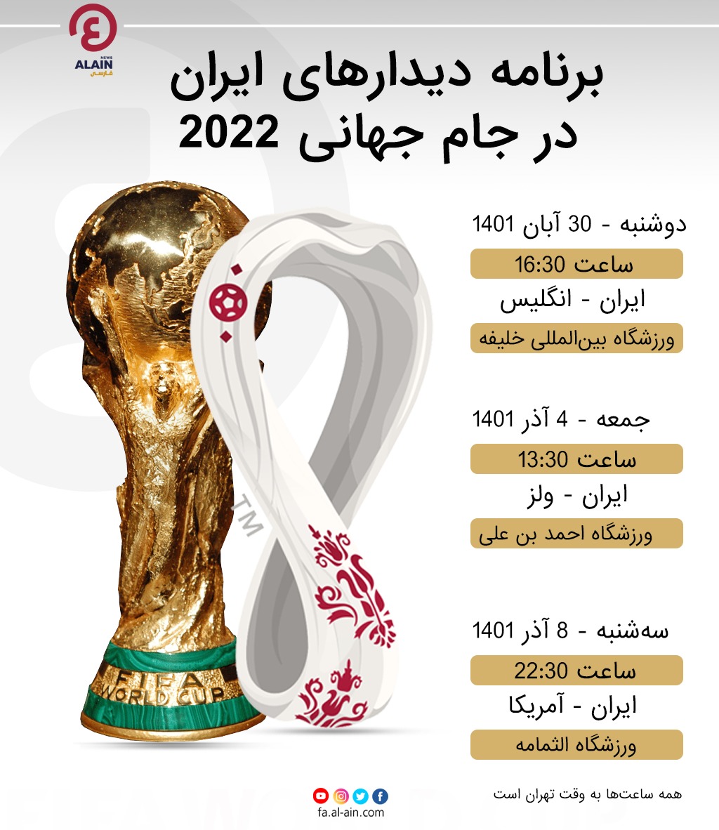 ساعت بازی‌های تیم ملی فوتبال ایران در جام جهانی ۲۰۲۲