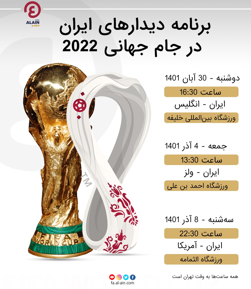 ساعت بازیهای تیم ملی فوتبال ایران در جام جهانی ۲۰۲۲ ساعت بازیهای تیم ملی فوتبال ایران در جام جهانی ۲۰۲۲