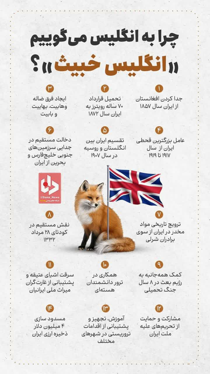 چرا به انگلیس می‌گوییم خبیث؟