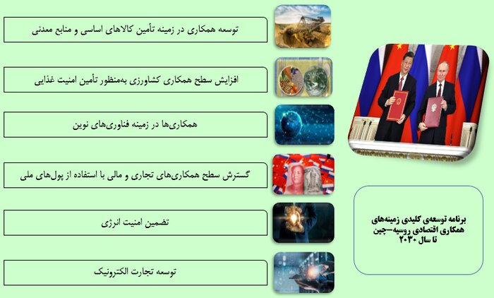 ترس آمریکا از یک سفر؛ راهبرد طلایی واشنگتن شکست خورد؟ ترس آمریکا از یک سفر؛ راهبرد طلایی واشنگتن شکست خورد؟