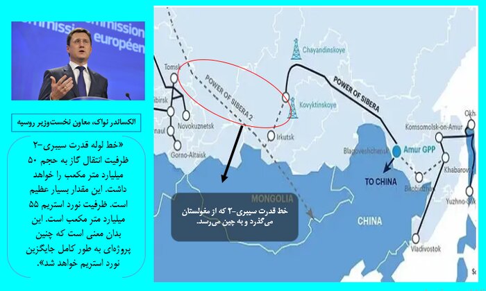 ترس آمریکا از یک سفر؛ راهبرد طلایی واشنگتن شکست خورد؟ ترس آمریکا از یک سفر؛ راهبرد طلایی واشنگتن شکست خورد؟