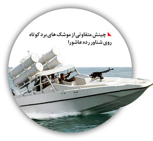 سپاه با شهید مهدوی به اقیانوس‌ها می‌رود