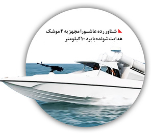 سپاه با شهید مهدوی به اقیانوس‌ها می‌رود