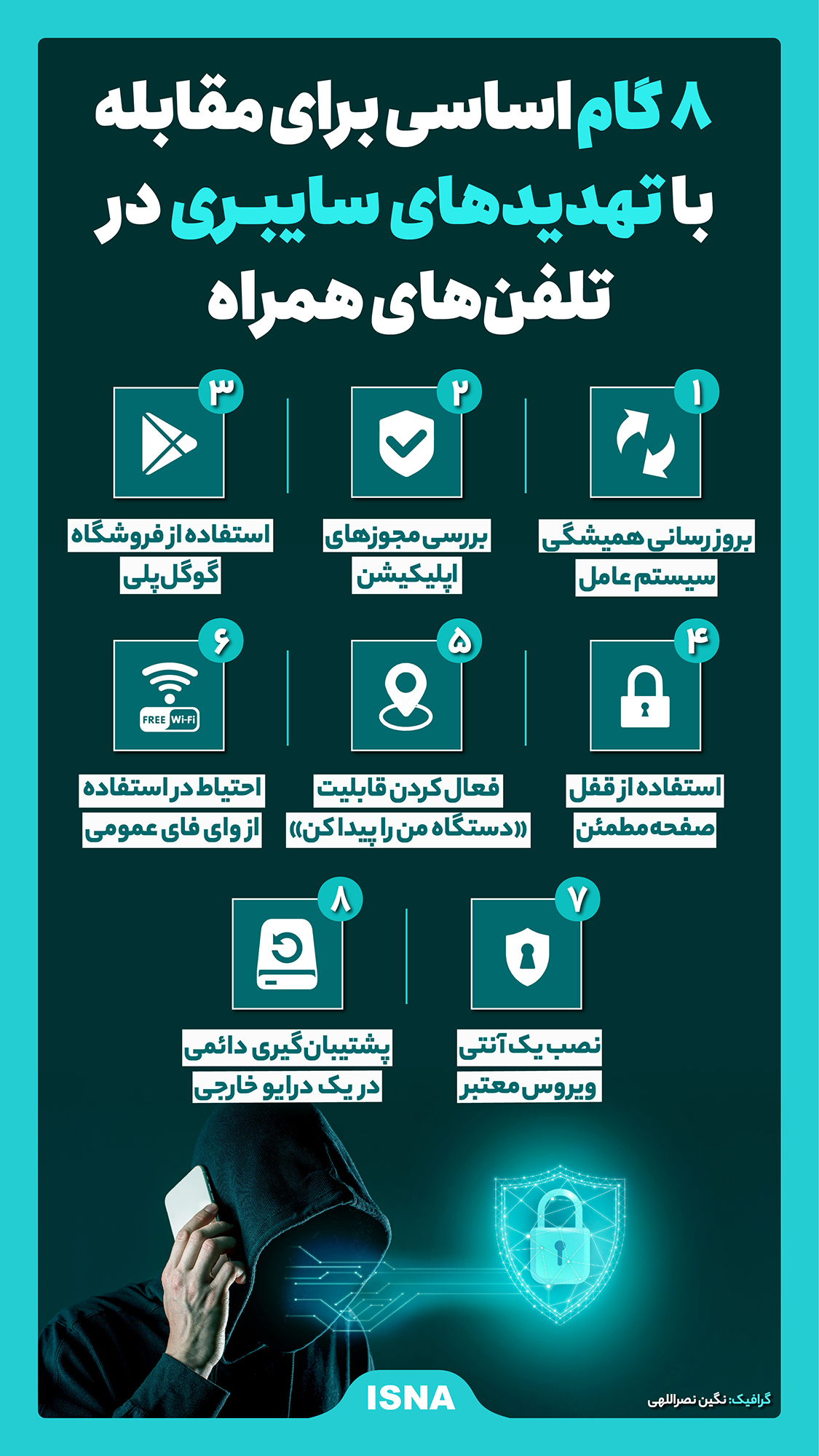 اینفوگرافیک/ ۸ گام اساسی برای مقابله با تهدید‌های سایبری در تلفن‌های همراه