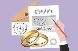 ۱۳۴ همت وام ازدواج به متقاضیان پرداخت شد/ رشد ۲۸ درصدی در اعطای تسهیلات