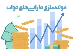 ورود برخی اموال دولتی به چرخه عرضه