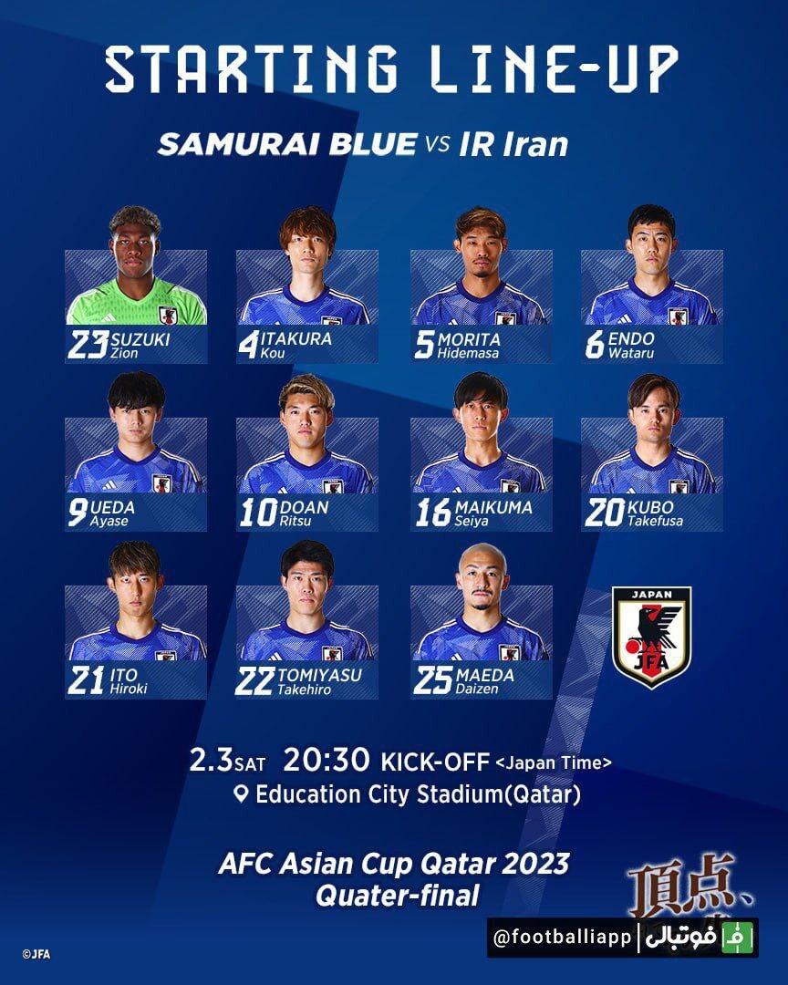 ترکیب ایران برای بازی حساس مقابل ژاپن
