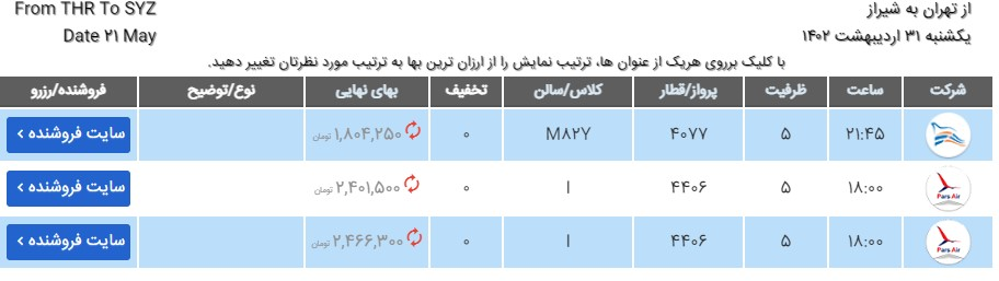 ‌گرانی و کمبود بلیت هواپیما در بازاری بی‌ضابطه/ بلاتکلیفی تعرفه بلیت د‌ر شورای عالی هواپیمایی و ستاد تنظیم بازار
