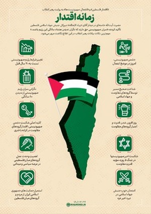 داده‌نما