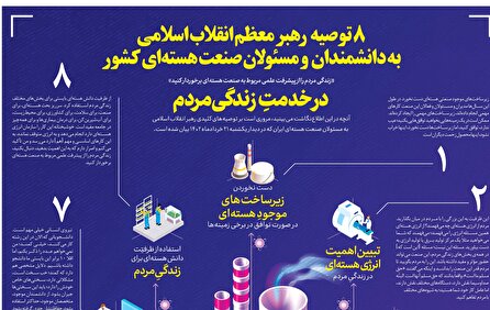 ۸ توصیه رهبر معظم انقلاب اسلامی به دانشمندان و مسئولان صنعت هسته‌ای کشور