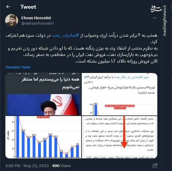 اعتراف همتی به ۴ برابر شدن درآمد ارزی از فروش نفت