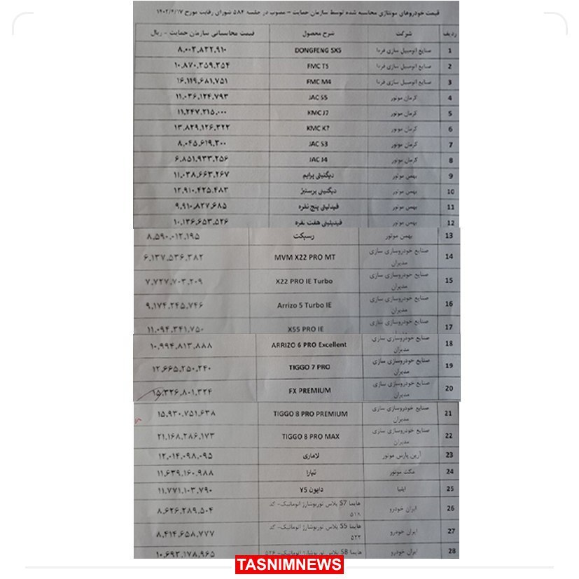 عقب‌نشینی شورای رقابت در مقابل مونتاژکاران