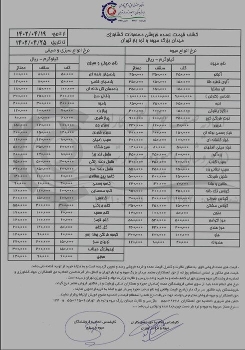 قیمت انواع میوه و صیفی اعلام شد