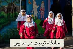 کمبود اعتبار چالش پیش روی مباحث پرورشی/نوجوان پرسشگر تربیت کنیم