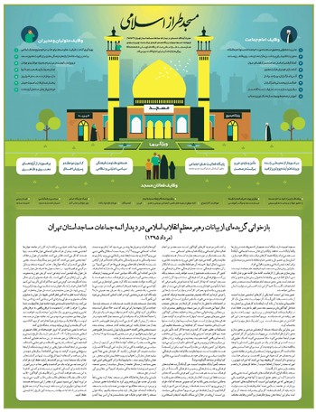 بازخوانی گزیده‌ای از بیانات رهبر معظم انقلاب اسلامی در دیدار ائمه جماعات مساجد استان تهران مرداد ۱۳۹۵