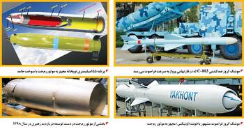 کروز فراصوت ایرانی به میدان می‌آید