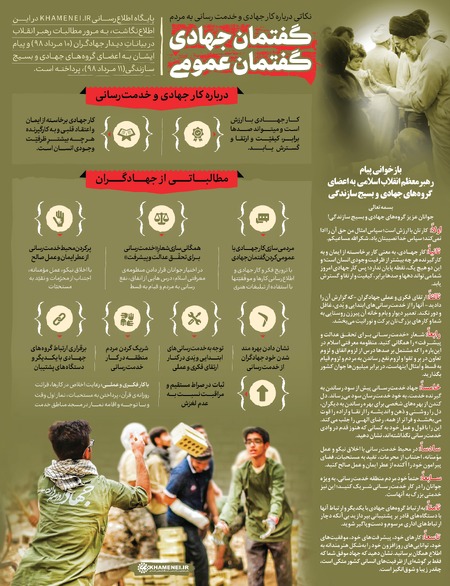 بازخوانی پیام  رهبر معظم انقلاب اسلامی به اعضای گروه‌های جهادی و بسیج سازندگی