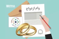 بانک‌ها وام ازدواج را با یک ضامن پرداخت کنند