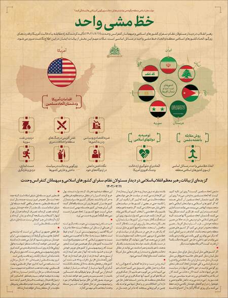 خط مشی واحد