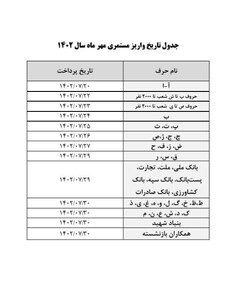جدول پرداخت حقوق بازنشستگان تأمین اجتماعی در مهرماه ۱۴۰۲ اعلام شد