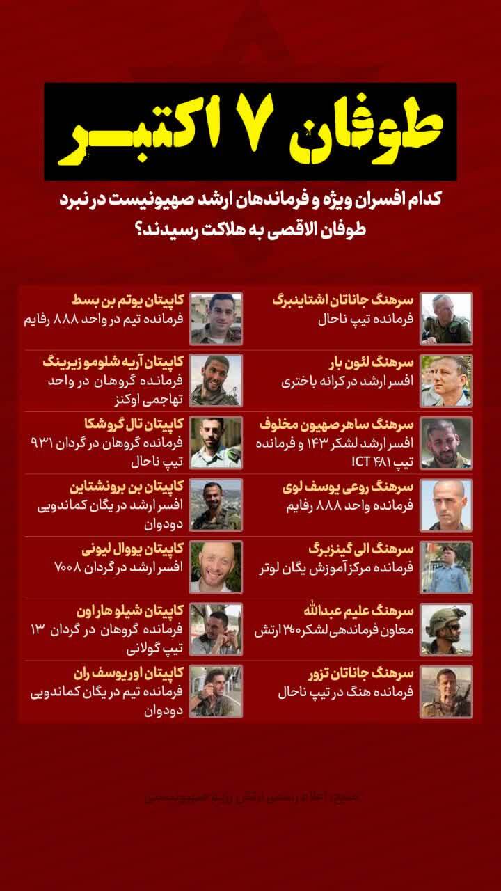 عکس/ طوفان ٧ اکتبر
